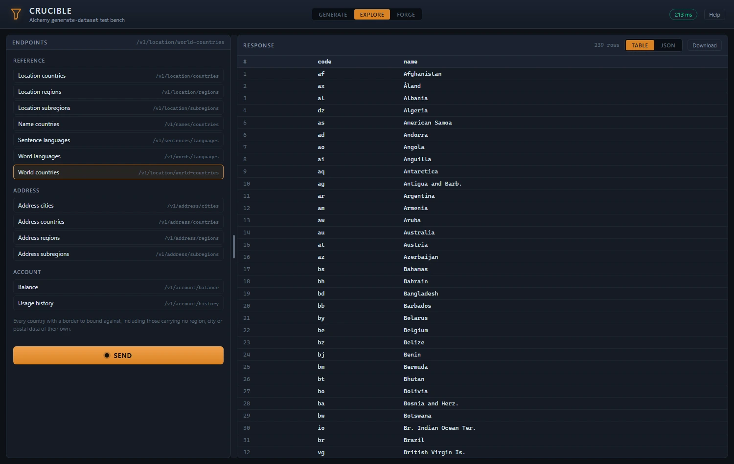 The Explore workspace, with an endpoint selected and its response in a table